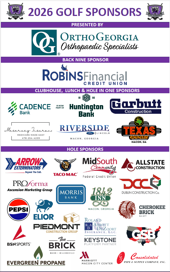 Image Description 2025 MGA Golf Sponsors Presented by OrthoGeorgia Orthopaedic Specialists Back Nine Sponsor Robins Financial Credit Union Lunch and Hole in One Sponsors Cadence Bank, Garbutt Construction, Roland Abbott DeZoort Insurance, LLC. Keystone Platform Partner Hole Sponsors Arrow Exterminators, Macon Georgia, Southern Electricom Company, Morris Bank, 1842 Inn, Pepsi, Allstate Construction, Consolidated Pipe and Supply Company, Marriott Macon City Center, GSB Industries, Parrish Construction Group, BSN Sports, Texas Roadhouse, MidSouth Community Federal Credit Union, Aladdin Campus Dining, Piedmont Construction Group, DCC Dublin Construction Co. Team Sponsors Visit Macon, Charles Parker, Paulk Landscaping, Inc., Macon-Bibb Co. Industrial Authority, Terracon Consultants, Inc. Pond Co., Scott Henderson, Atrium Health, Proforma Ascension Marketing Group, Flynn Finderup Architects, Macon Tent, Mark and Carolyn Sanchez, Spivey Pope Green Attorneys at Law, Thames Law